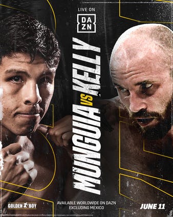 Munguia vs. Kelly