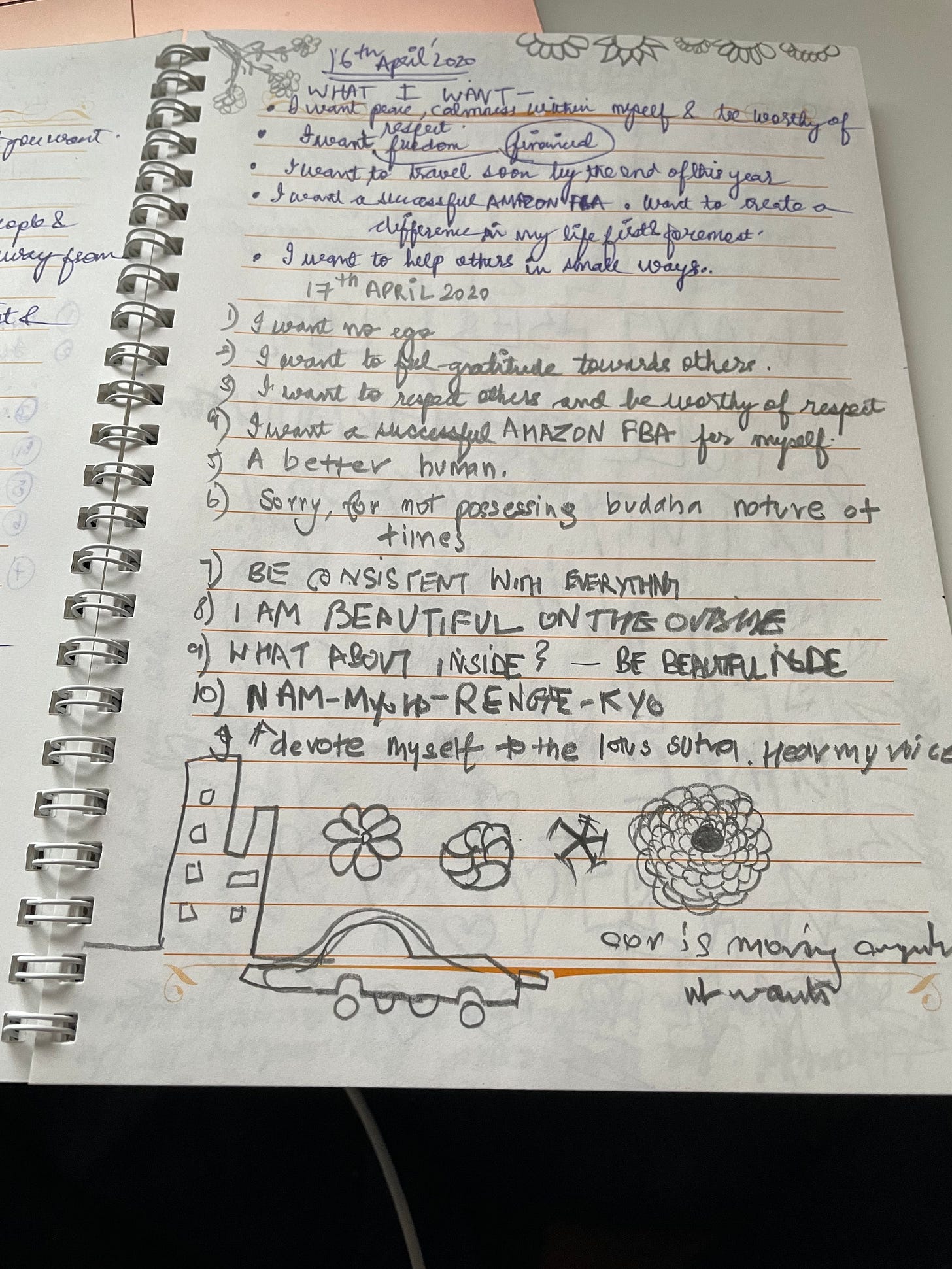 Author’s Journaling notes, 2022 Divyata Dewan ©