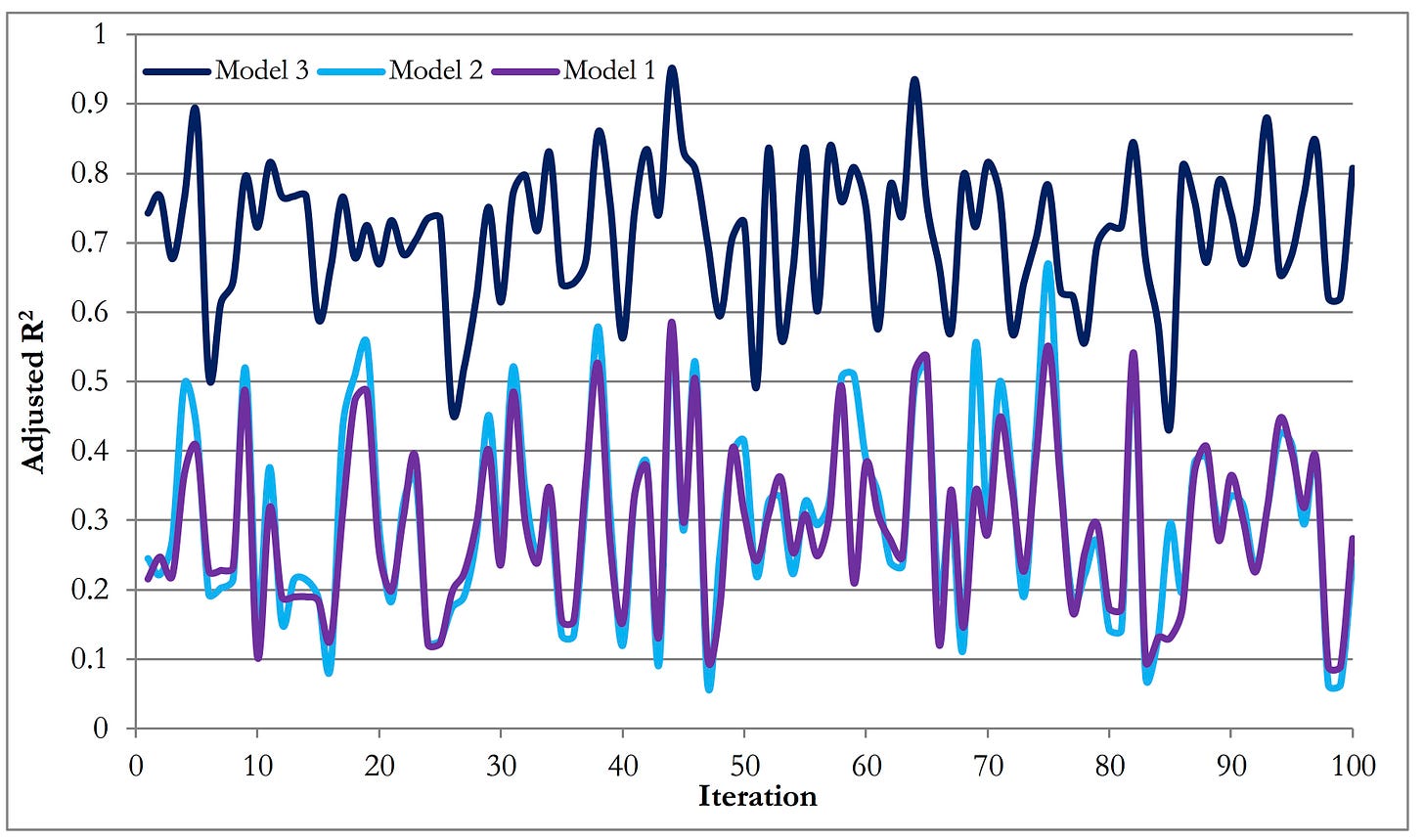 Figure11