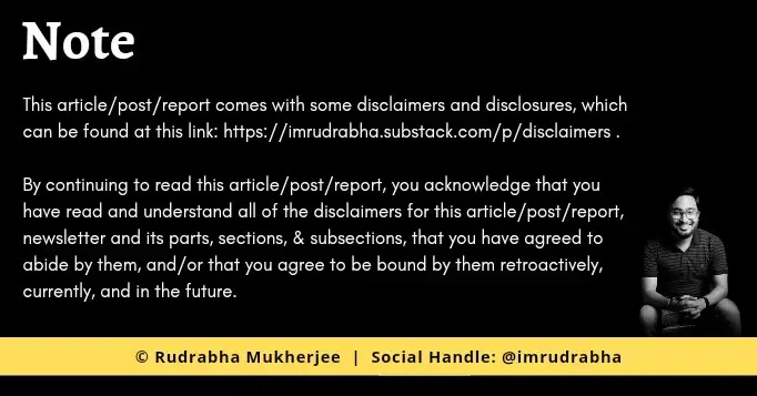 Disclaimer and disclosures about the article on the analysis by Rudrabha Mukherjee about the movement for justice for Sushant Singh Rajput and the trends related to Sushant Singh Rajput.
