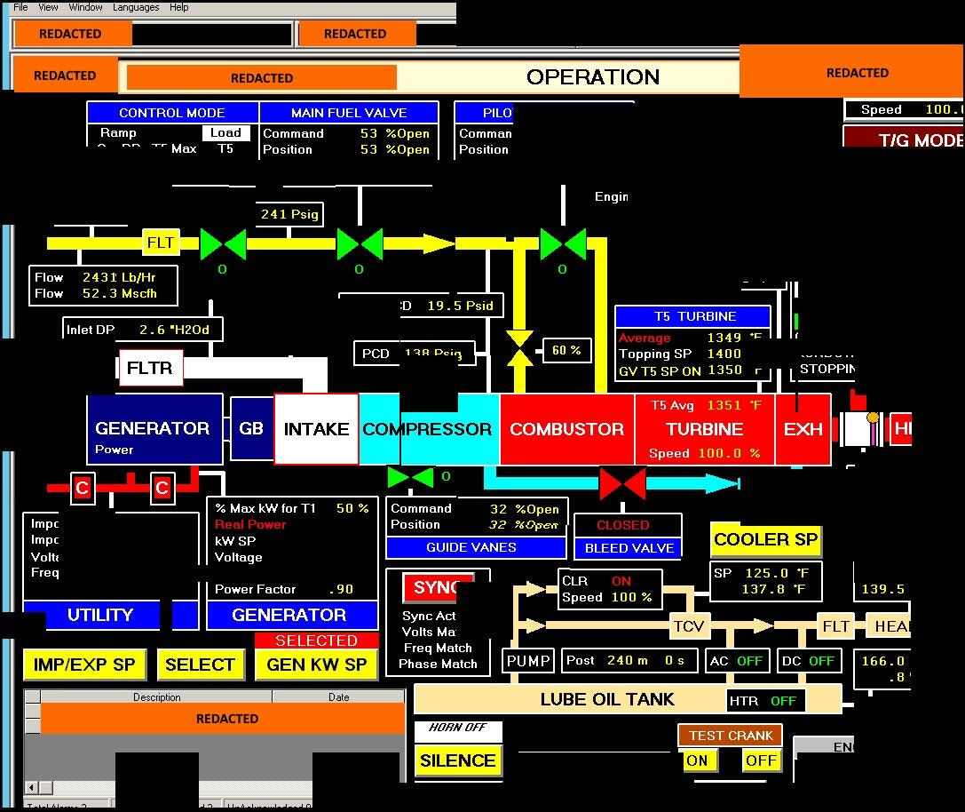 This image depicts a reconstructed screenshot of a Human Machine Interface (HMI) system that was accessed by the threat actor. This image demonstrates the threat actor's focus and interest in Industrial Control System (ICS) environments.