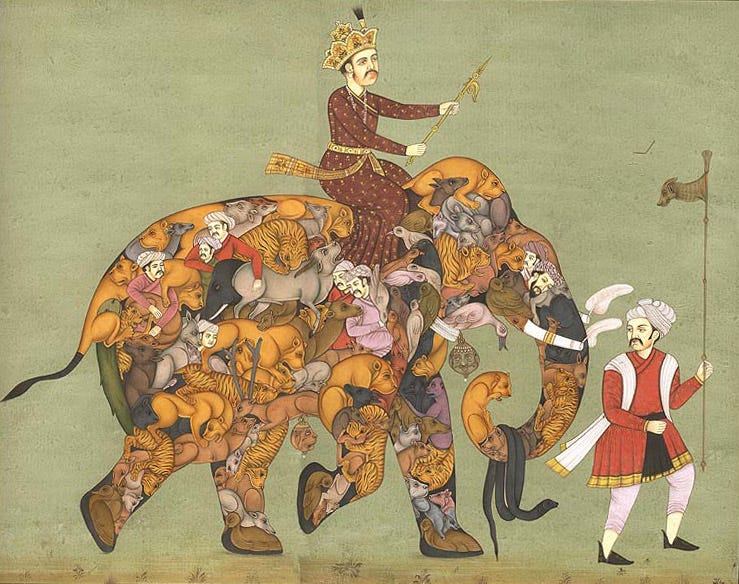The Depiction of Animals & Birds in Indian Arts