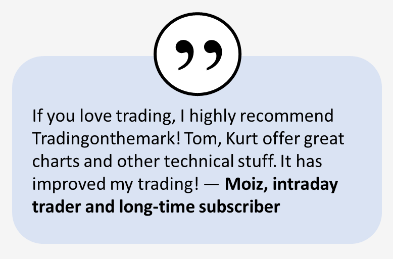 If you love trading, I highly recommend Trading On The Mark! Tom and Kurt offer great charts and other technical stuff. It has improved my trading! -- Moiz, intraday trader and long-time subscriber