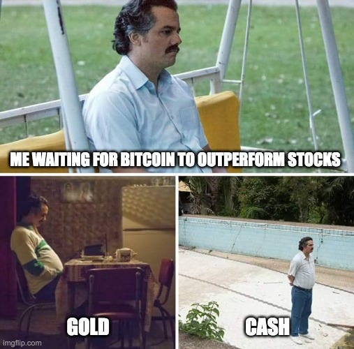 Sad Pablo Escobar Meme |  ME WAITING FOR BITCOIN TO OUTPERFORM STOCKS; GOLD; CASH | image tagged in memes,sad pablo escobar | made w/ Imgflip meme maker