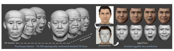  FaceScape, a large-scale detailed 3D face dataset consisting of 18,760 textured 3D face models with pore-level geometry. By learning dynamic details from FaceScape, we present a novel algorithm to predict from a single image a detailed rigged 3D face model that can generate various expressions with high geometric details.