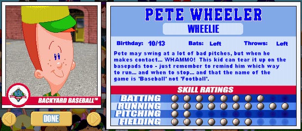 Image result for Pete Wheeler backyard baseball 2001
