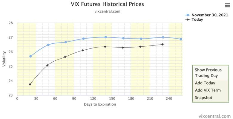 Chart, scatter chart

Description automatically generated