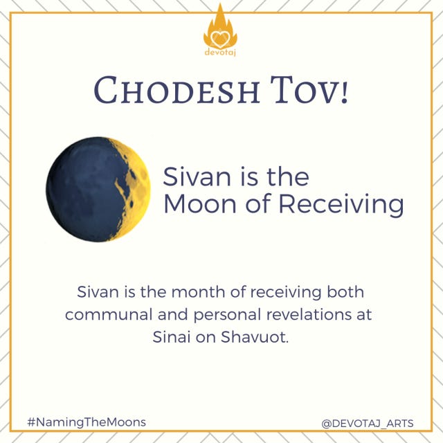 Sivan is the Moon of Receiving