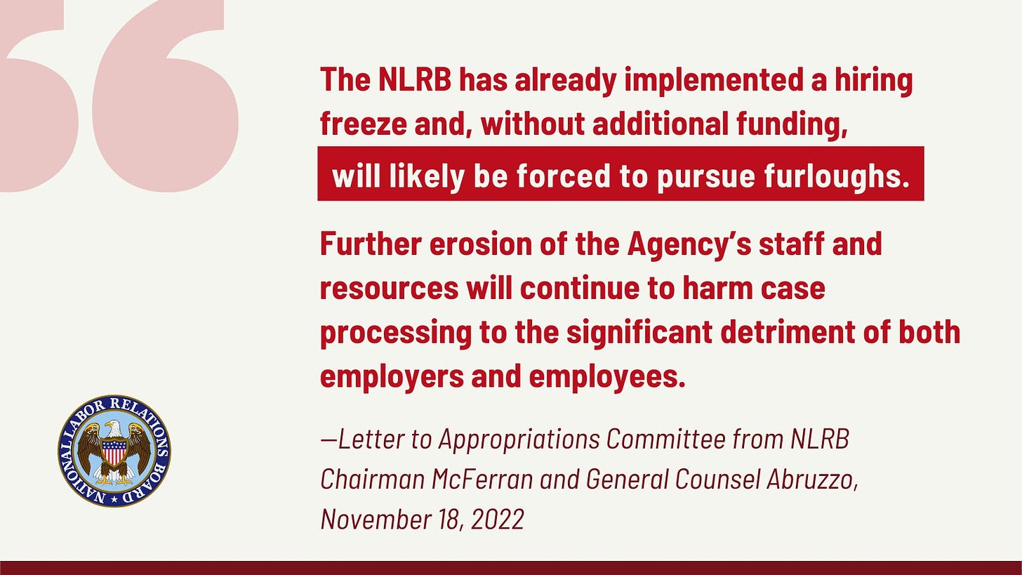 A quote graphic. The background is white and the text is red. It states, "The NLRB has already implemented a hiring freeze and, without additional funding, will likely be forced to pursue furloughs. Further erosion of the Agency's staff and resources will continue to harm case processing to the significant detriment of both employers and employees." - Letter to Appropriations Committee from NLRB Chairman McFerran and General Counsel Abruzzo, November 18, 2022. In the bottom lefthand corner is the NLRB logo. 