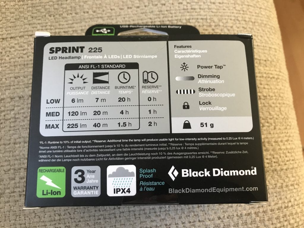 Black Diamond SPRINT 225 Headlamp packaging
