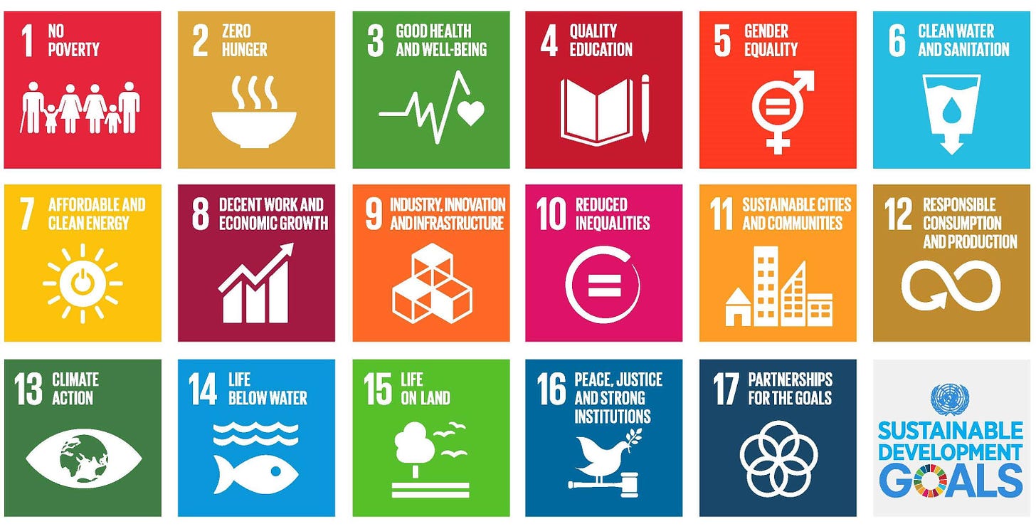 Sustainable Development Goals | Hilton Foundation