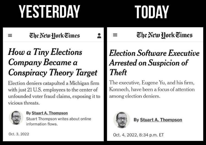 May be an image of 2 people and text that says 'YESTERDAY TODAY The Newu Jork Times Û The New Hork Times How a Tiny Elections Company Became a Conspiracy Theory Target Election deniers catapulted a Michigan firm with just 21 U.S. employees to the center of unfounded voter fraud claims, exposing it to vicious threats. Election Software Executive Arrested on Suspicion of Theft The executive, Eugene Yu, and his firm, Konnech, have been a focus of attention among election deniers. By Stuart A. Thompson Stuart Thompson writes about online information flows. Oct. 2022 By Stuart A. Thompson Oct. 4, 8:34 p.m. ET'