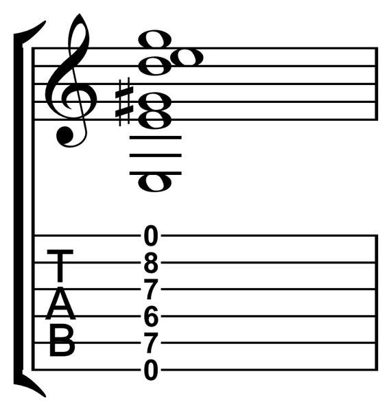 The Hendrix chord