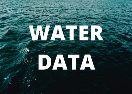 waterloos water data california