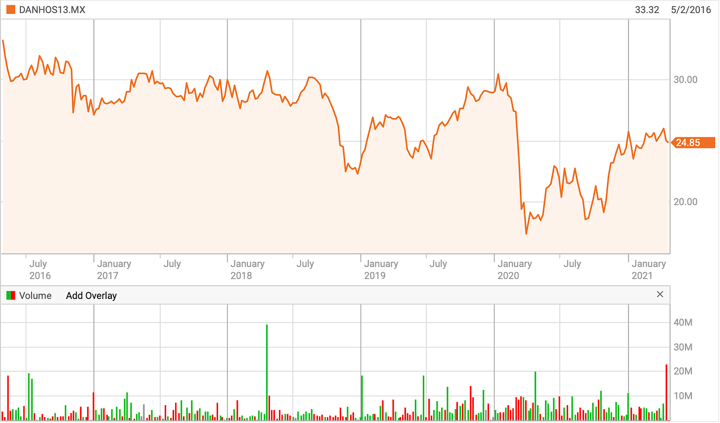 Graphical user interface, chart

Description automatically generated