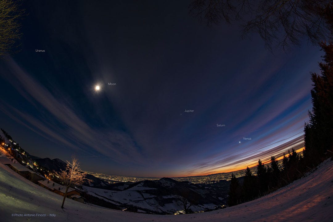 The featured image shows a a sunset with the planets
Venus, Saturn, Jupiter, the Moon, and Uranus all in a row.
Please see the explanation for more detailed information.