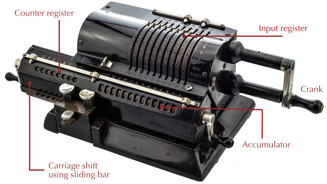 Parts on an Odhner Arithmometer mechanical calculator