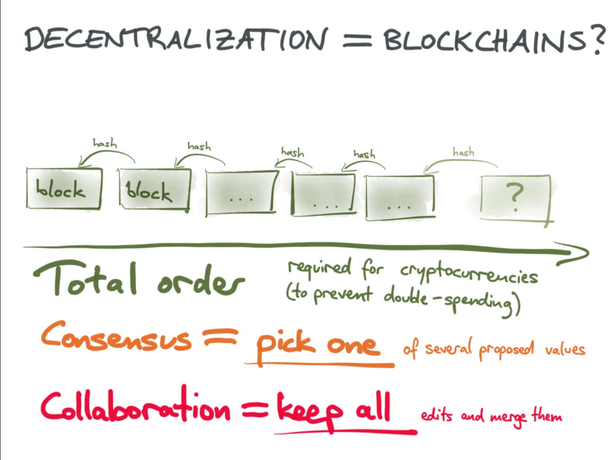 Decentralisation = blockchains?