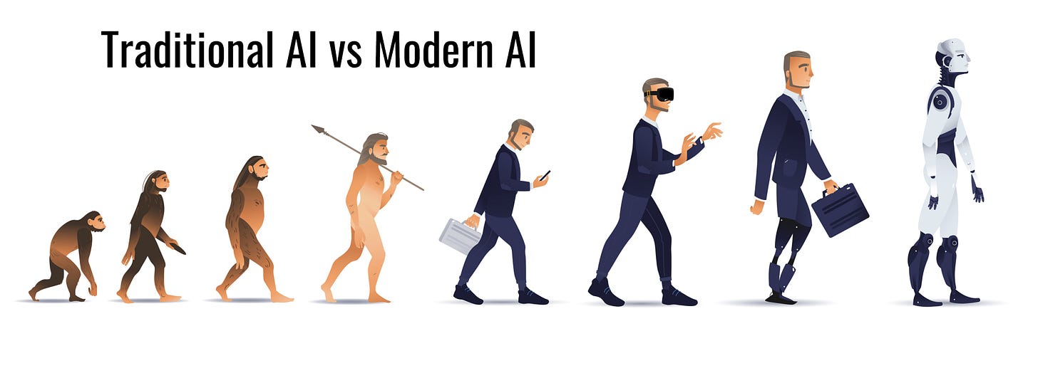 Traditional AI vs. Modern AI.. The evolution of Artificial… | by Awais  Bajwa | Towards Data Science