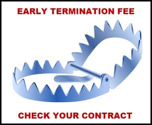 Early Termination Fee for Credit Card Processing - ETF Merchant Services