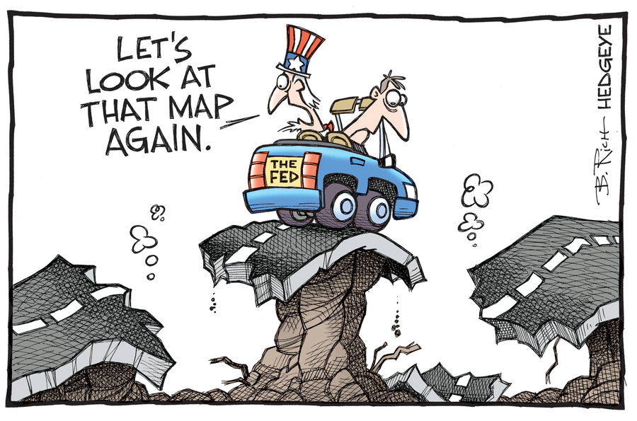 This Week In Hedgeye Cartoons