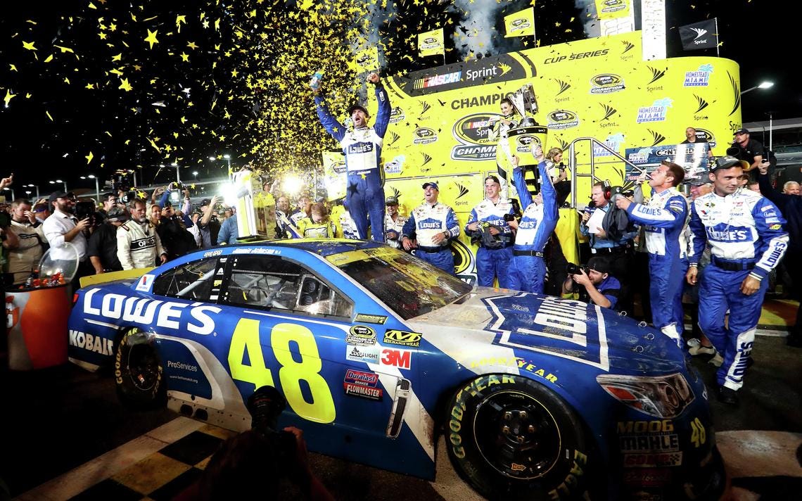 Jimmie Johnson ties Petty, Earnhardt for most NASCAR wins | Grand Forks  Herald
