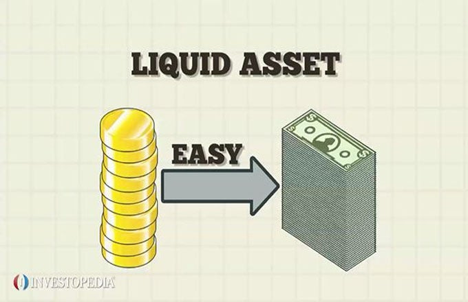 Liquid Asset Definition