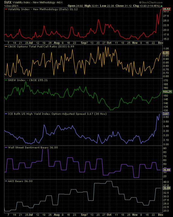 Chart

Description automatically generated