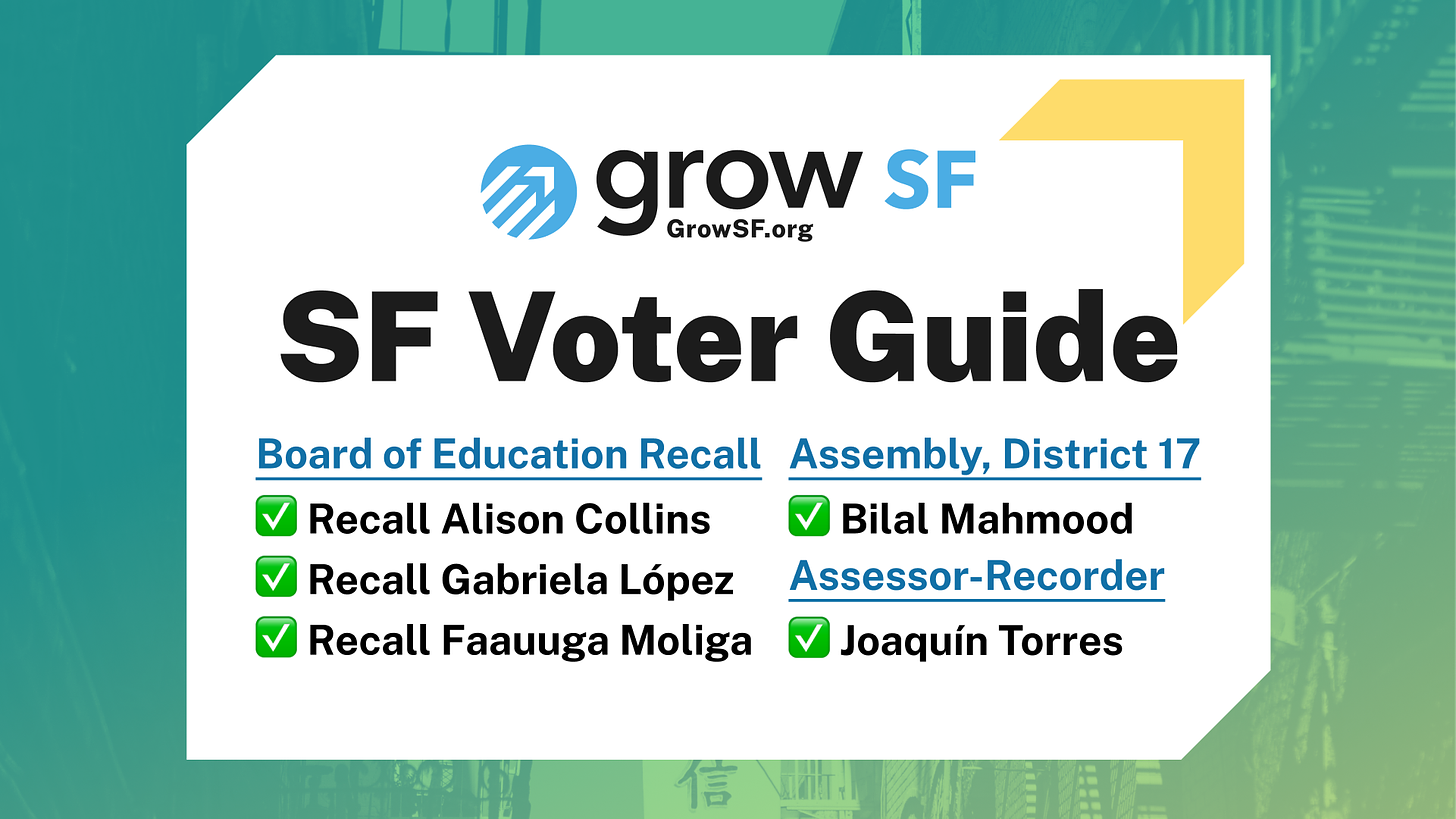 GrowSF Voter Guide endorsing: Recall Alison Collins, Gabriela Lopez, and Faauuga Moliga. Bilal Mahmood for Assembly, Joaquin Torres for Assessor-Recorder