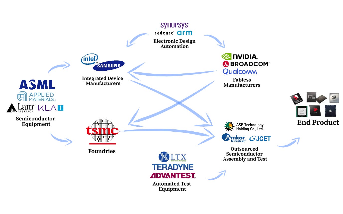 Diagram

Description automatically generated