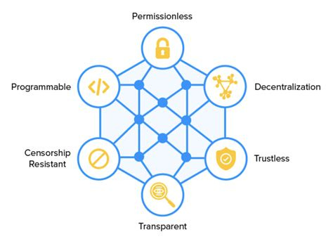 Decentralized Finance: What Is DeFi and Why Do We Need It?