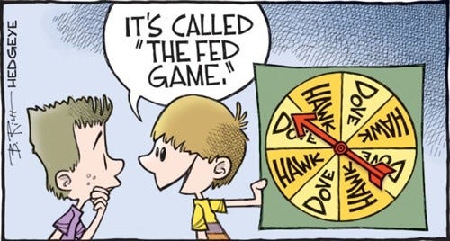 Welcome to Fed week | Forexlive