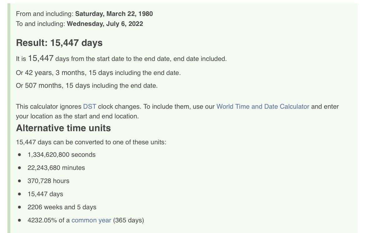 From and including; Saturday, March 22, 1980 
To and including; Wednesday, July 6, 2022 
Result: 15,447 days 
It is 15,447 days trom the start date to the end date, end date included. 
Or 42 years, 3 months. IS days including the end date 
Or 507 months, 15 days including the end date. 
This calculator ignores DST clock changes. To include them, use our World Time and Date Calculator and enter 
your location as the start and end location. 
Alternative time units 
15,447 days can be converted to one ot those units: 
• seconds 
22243,680 minutes 
270.72B hours 
• 15,447 days 
• 2206 Wee and 5 days 
423205% ot a cornrrwn year (365 days) 