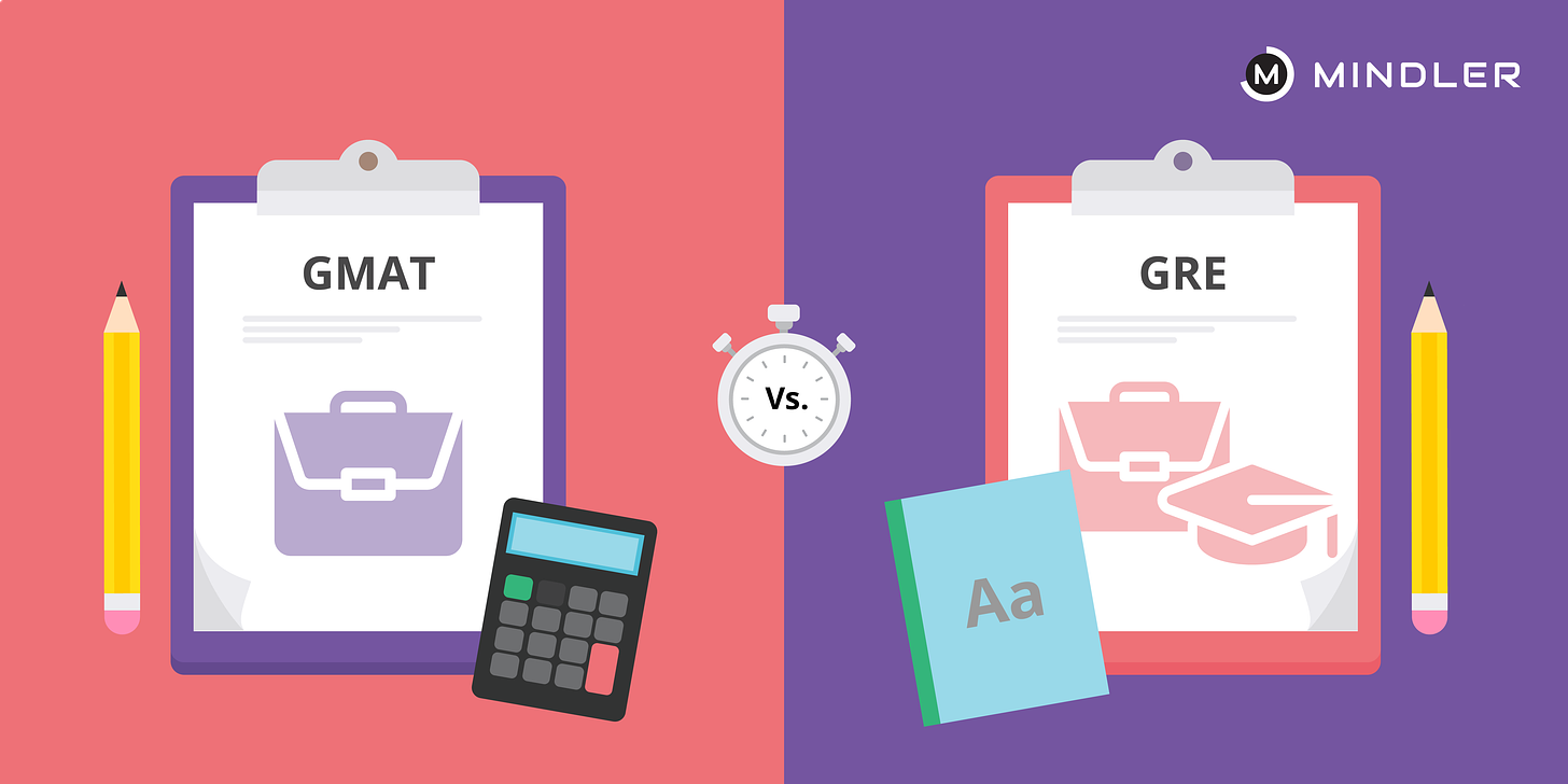 GMAT Vs. GRE for MBA: Which is the Right Exam For You? - Mindler