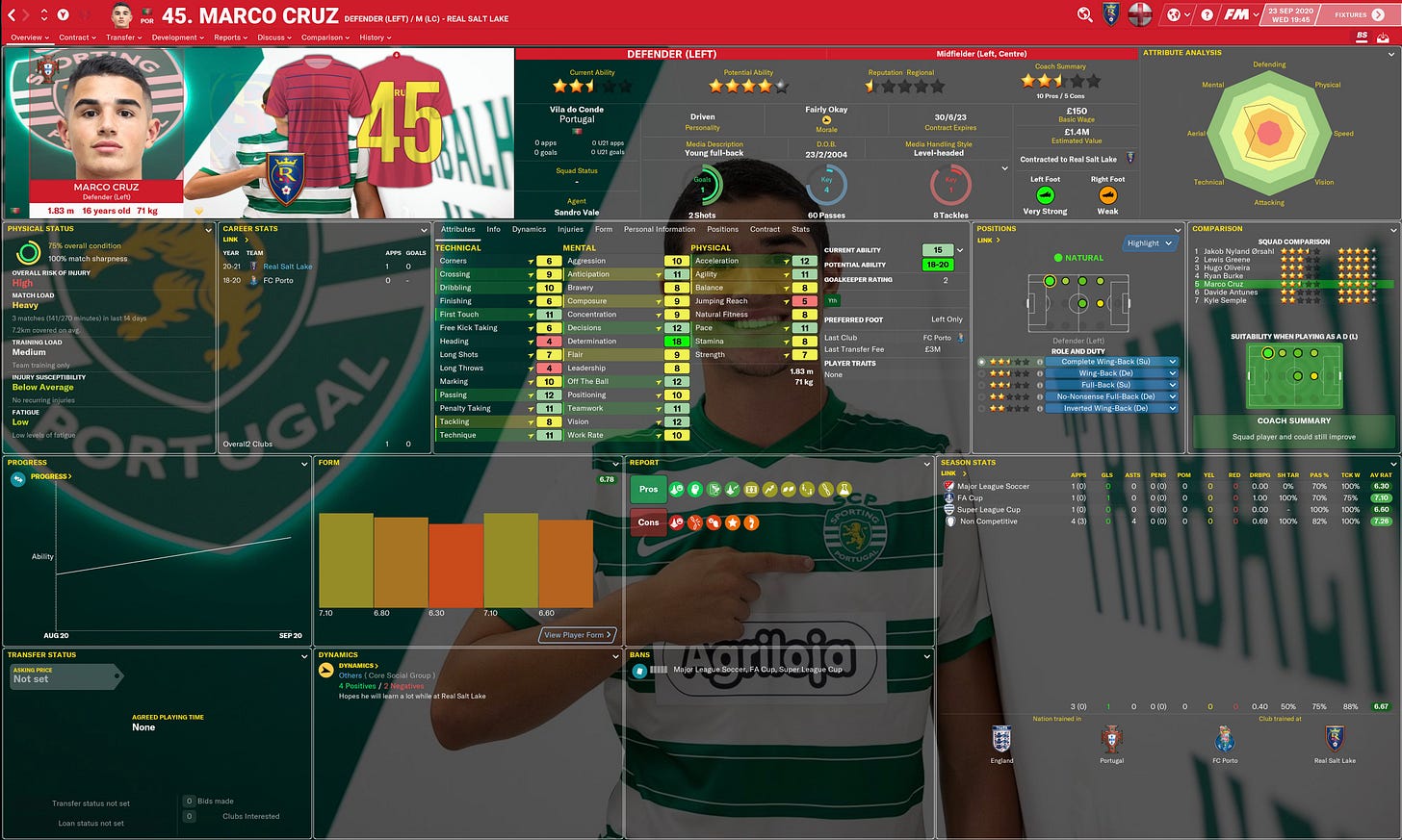 Football Manager 2021 Marco Cruz