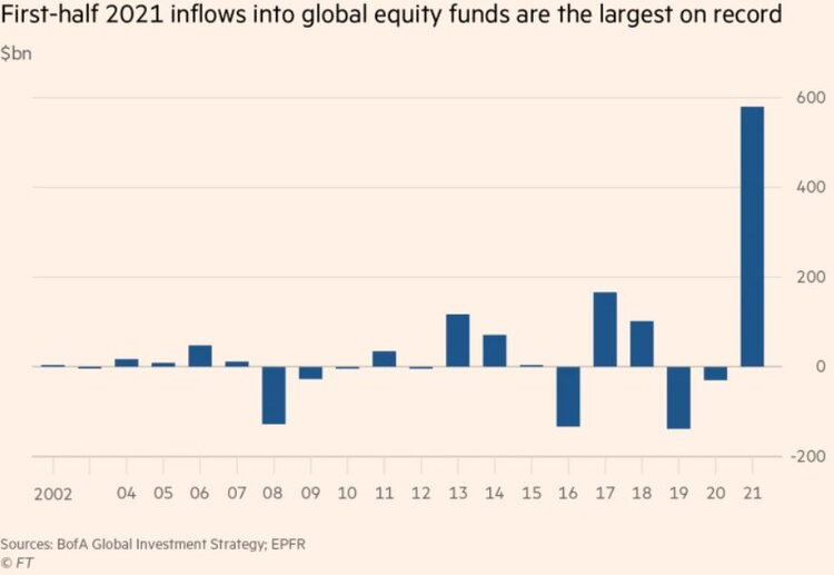 largest inflows in histor.JPG