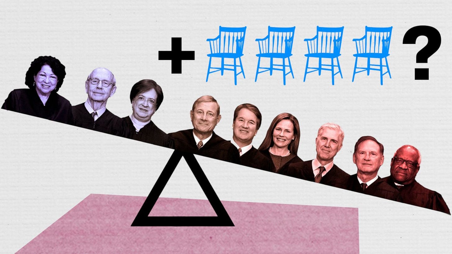 Is It Time To Expand The Supreme Court? | FiveThirtyEight