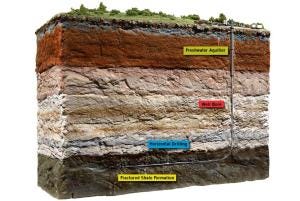 54ca55cf14c93_-_fracking-myths-01-0911-xln-73259275