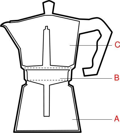 File:MokaCoffeePot.svg