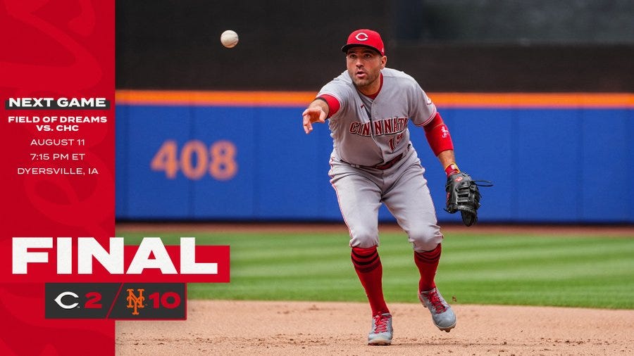Reds loss graphic