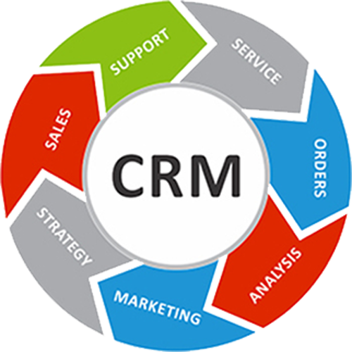 crm.png