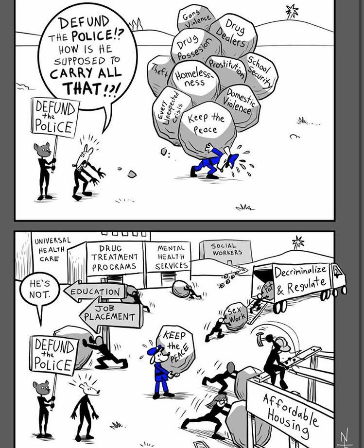 Neal Skorpen cartoon on defunding the police : politicalcartoons