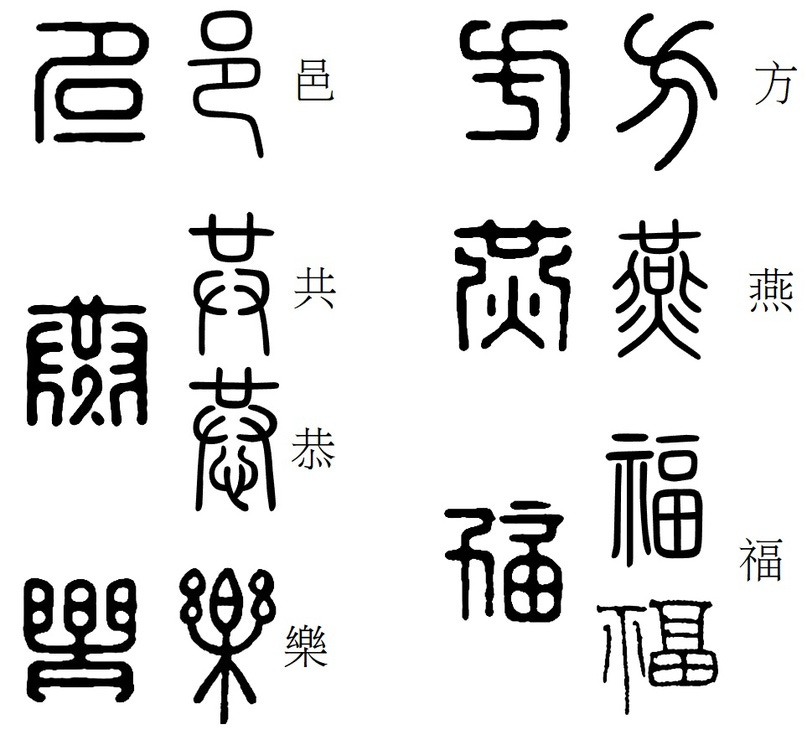 Анализ символов Ли Юэ, изображение №2