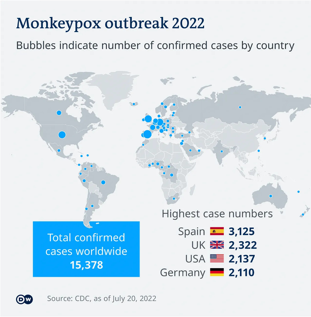 Penularan Cacar Monyet tahun 2022