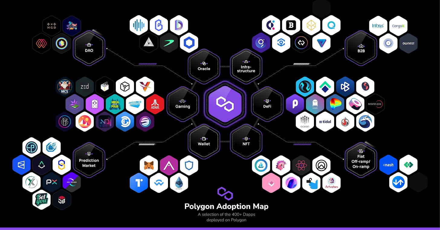 Polygon онлайн в стиме фото 46