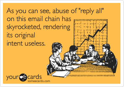 Image result for email chain reply all