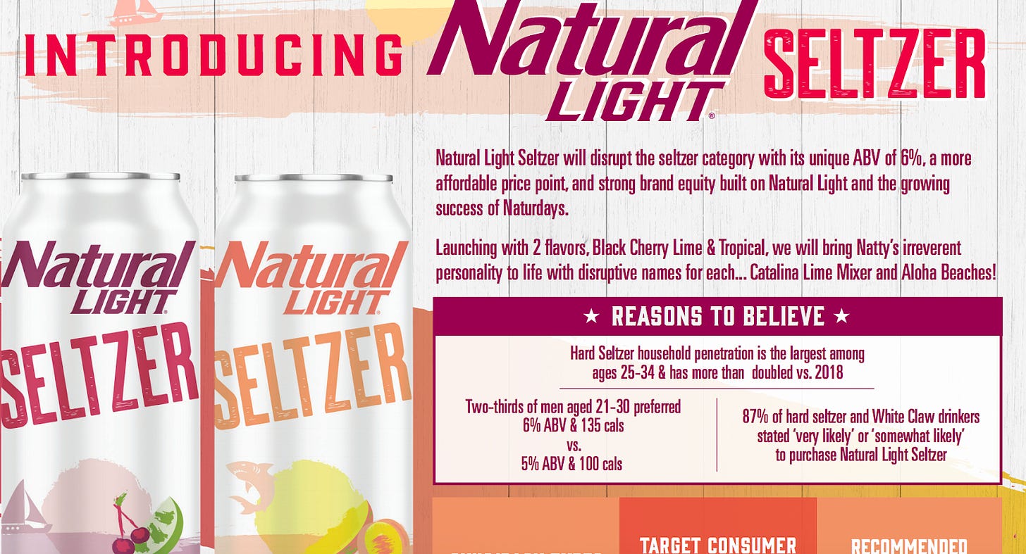 New Natural Light Seltzer: Hard Seltzer Meets Beer Pong… Will Retailers Balk? – overproof.com