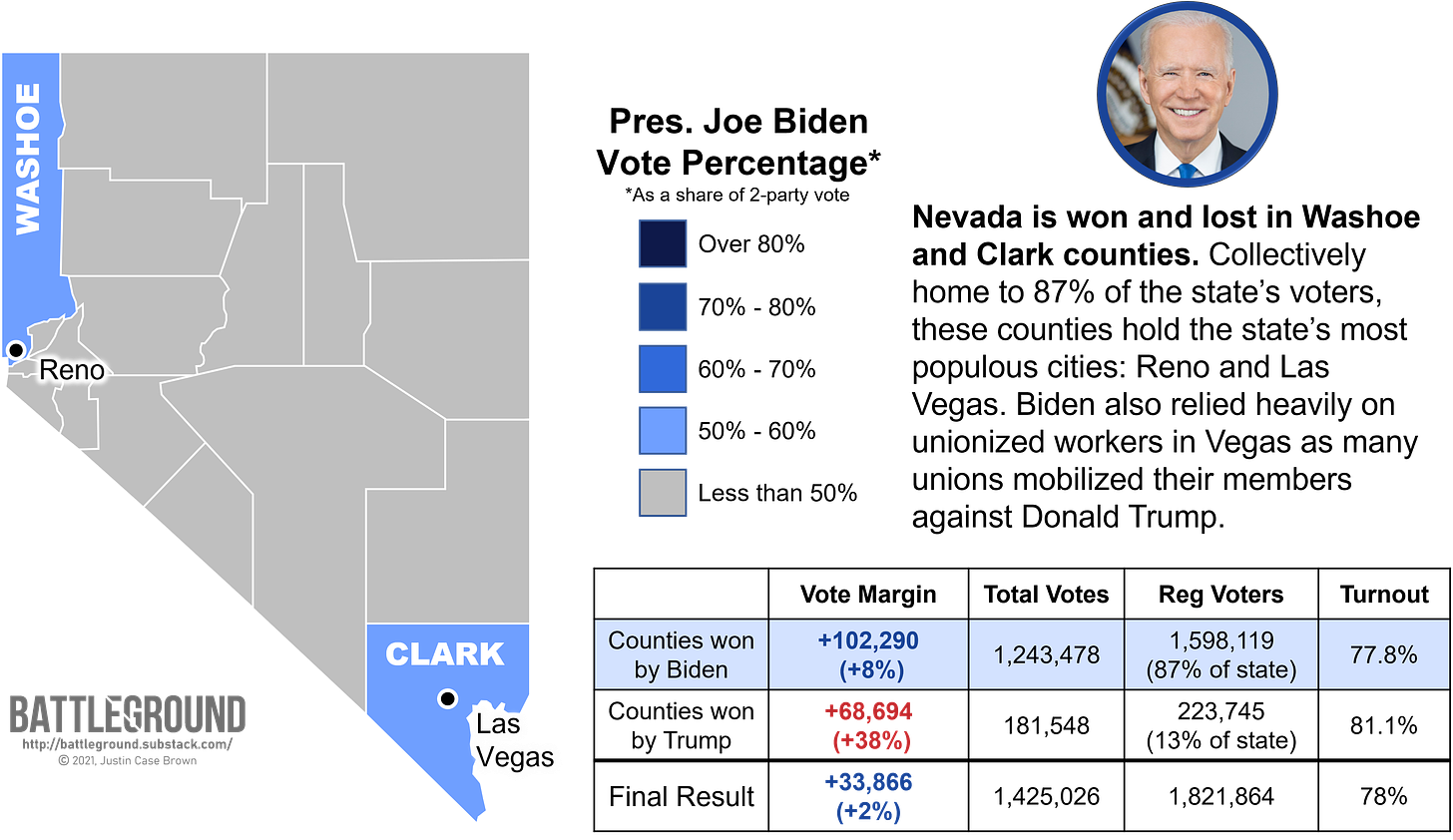 Nevada Voting Map, Biden 2020