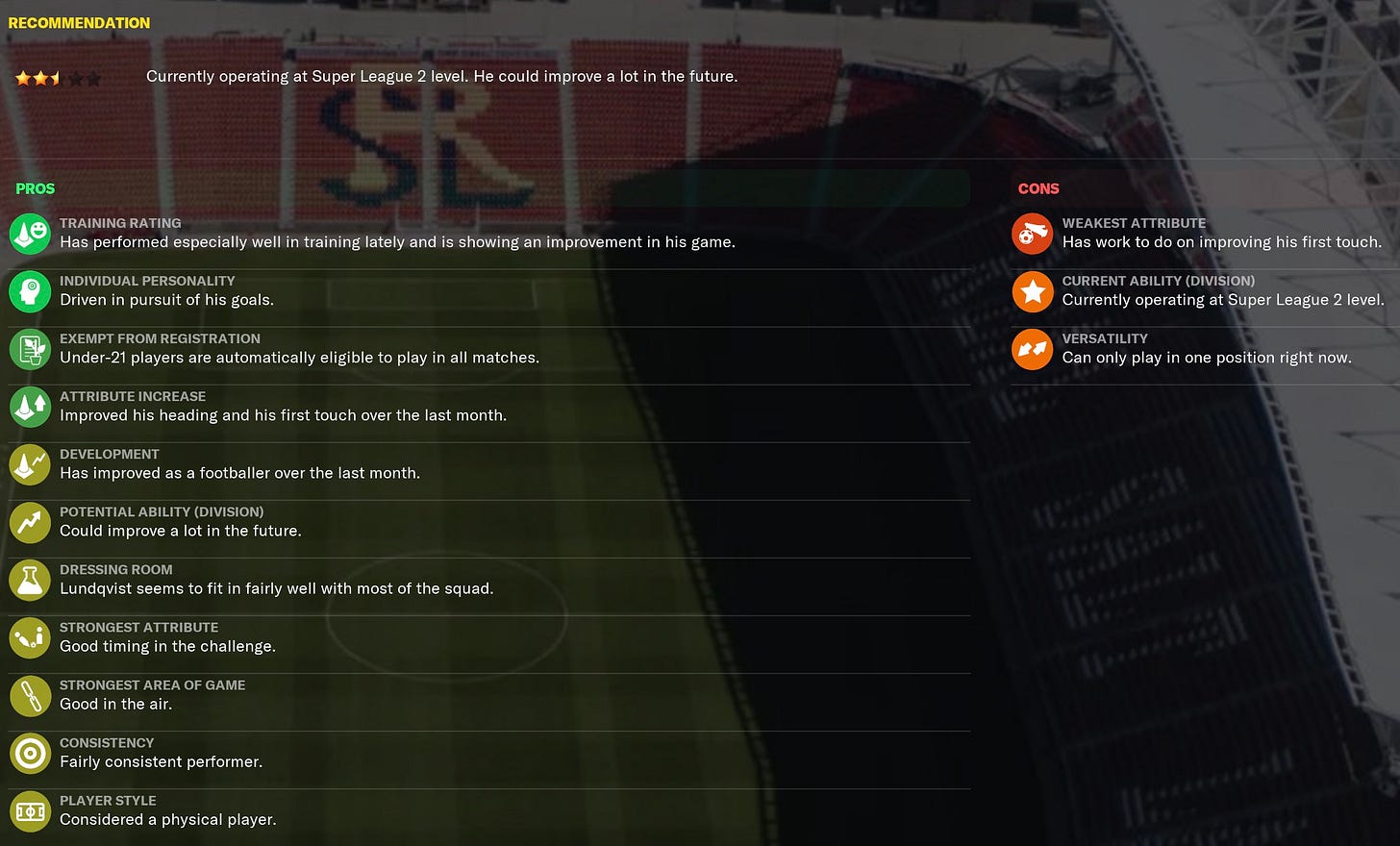 Football Manager 2021 Filip Lundqvist