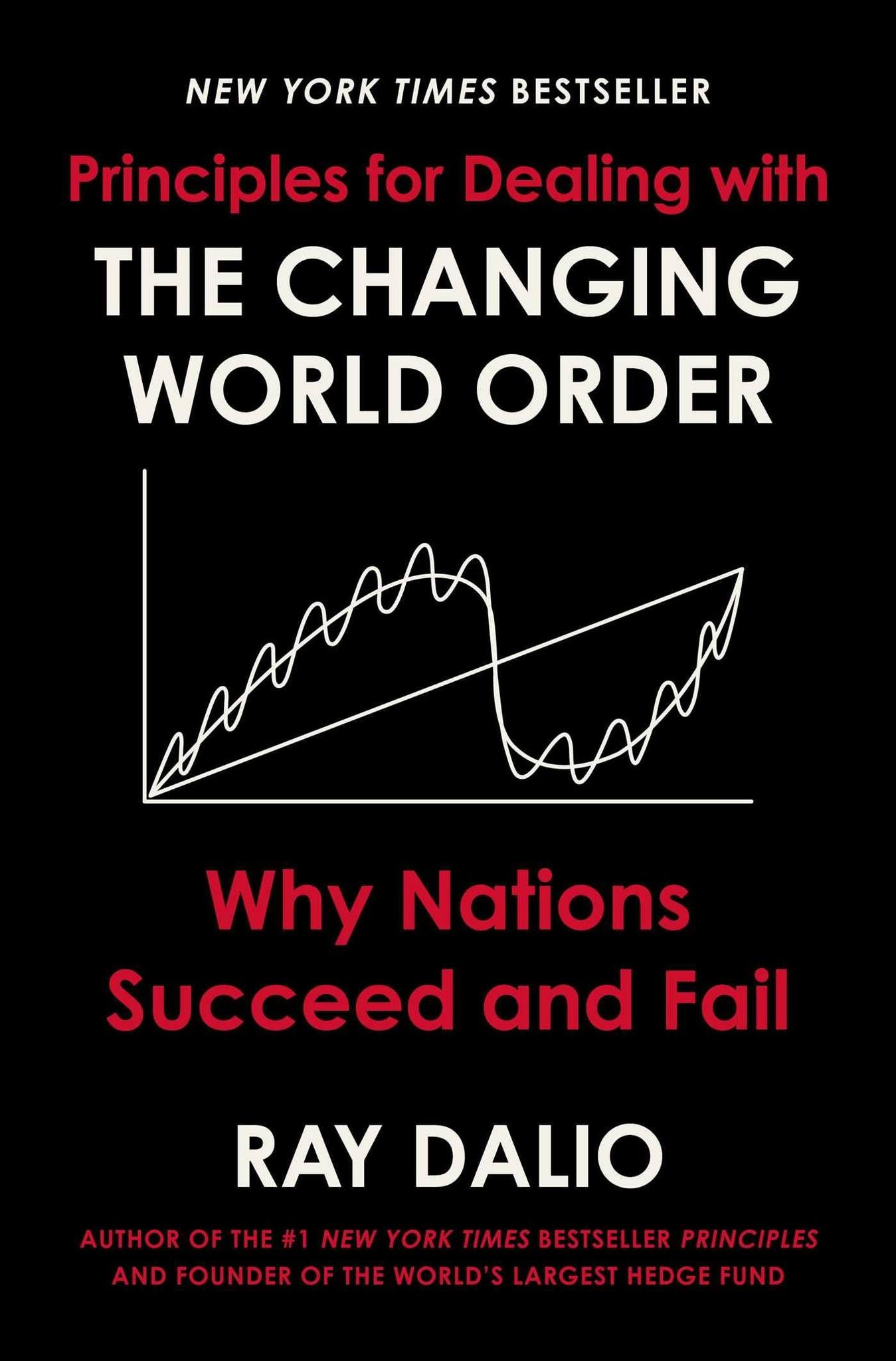 May be an image of text that says 'NEW YORK TIMES BESTSELLER Principles for Dealing with THE CHANGING WORLD ORDER Why Nations Succeed and Fail RAY DALIO AUTHOR OF THE NEW YORK TIMES BESTSELLER PRINCIPLES AND FOUNDER OF THE WORLD' LARGEST HEDGE FUND'